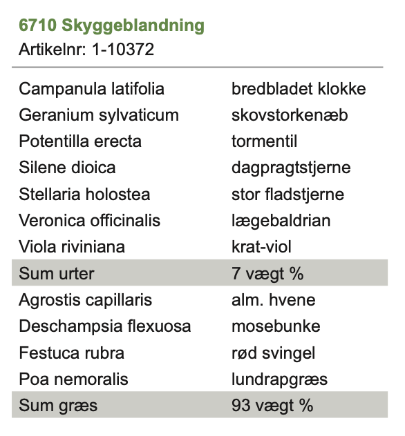 VegTech Skygge 6710